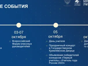 БОЛЬШАЯ УЧИТЕЛЬСКАЯ НЕДЕЛЯ 02-08 октября 2023 года